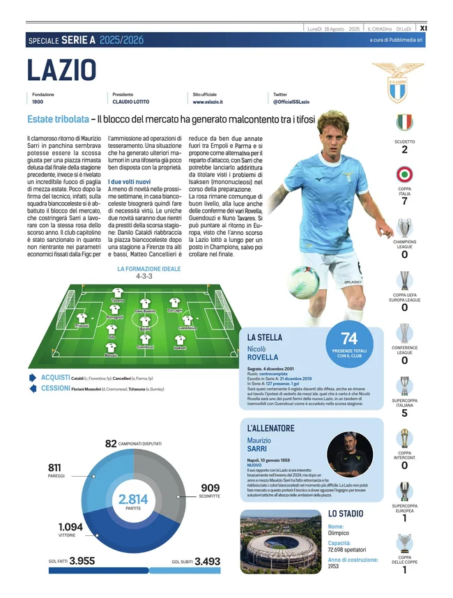 Pagina 11