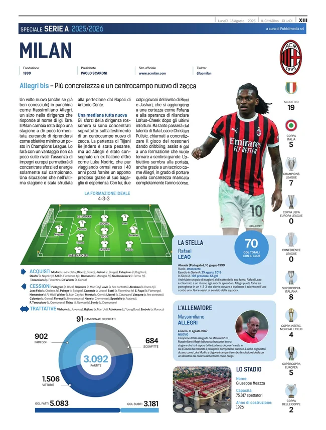 Pagina 13