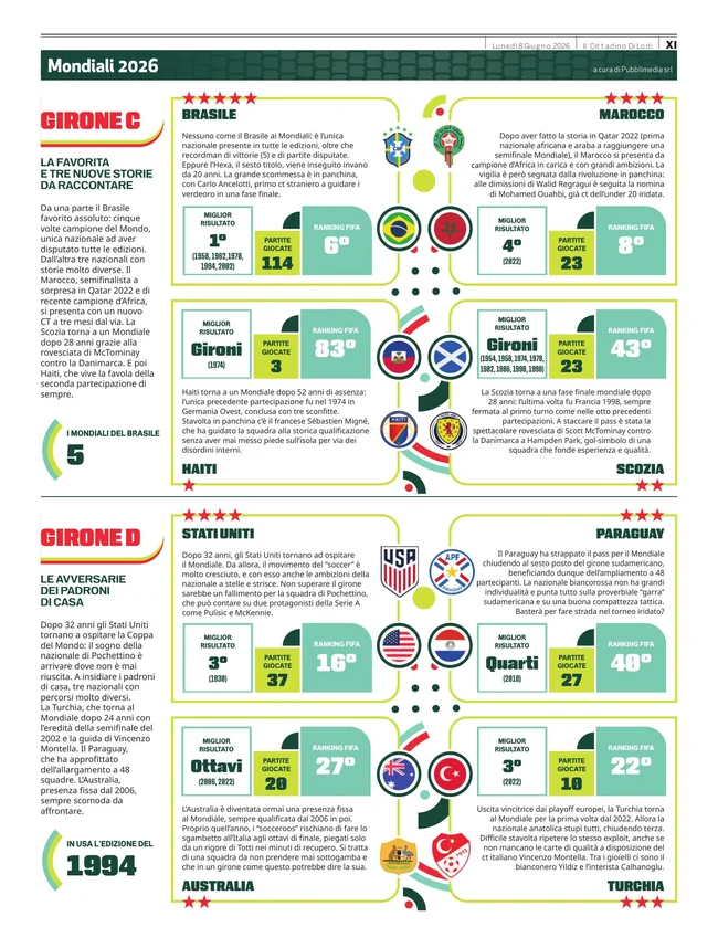 Pagina 11