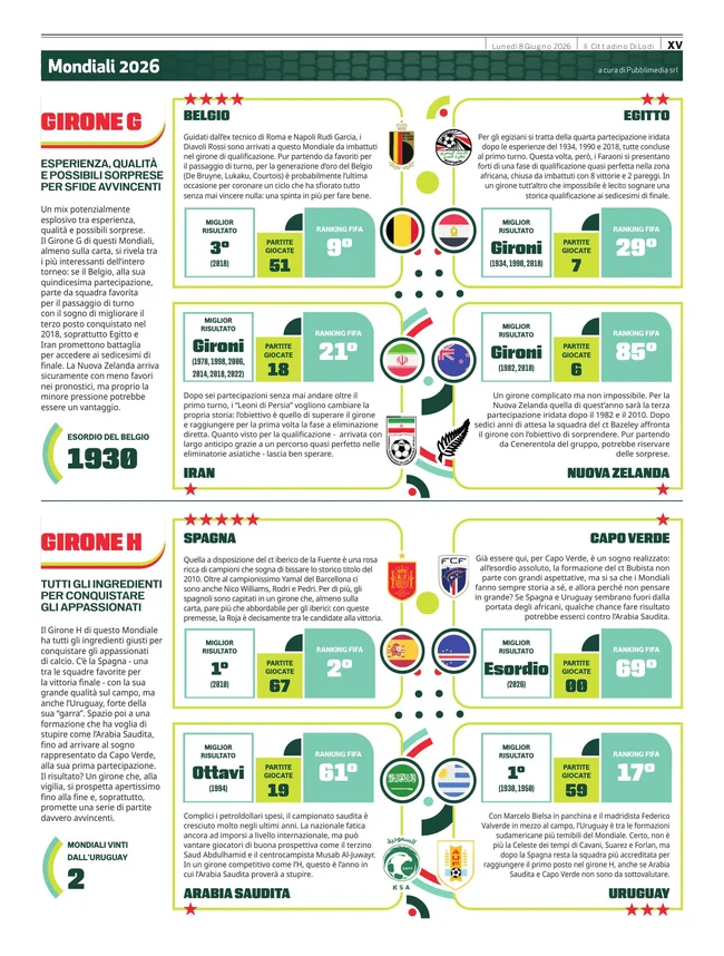 Pagina 15