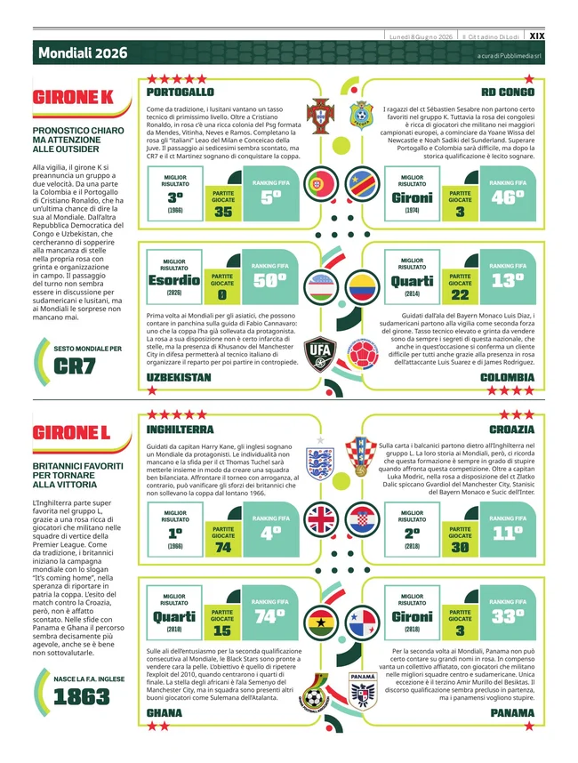 Pagina 19