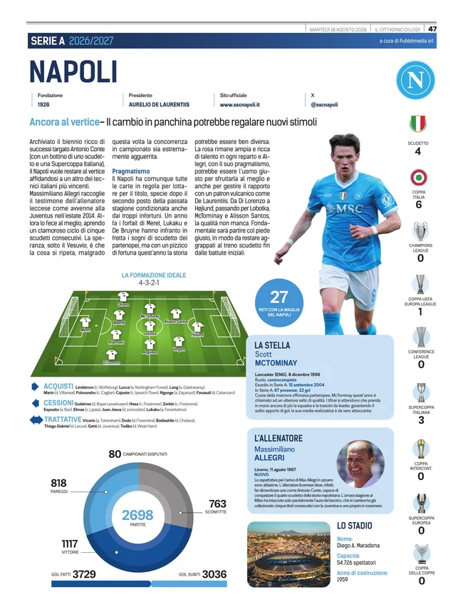 Pagina 15