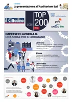 Iniziativa editoriale