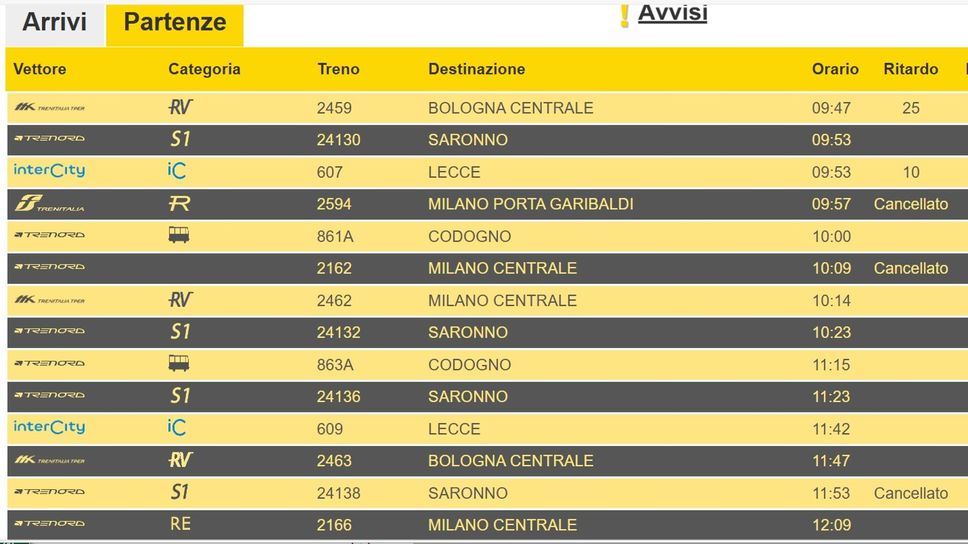 La situazione delle partenze a Lodi poco prima delle 10
