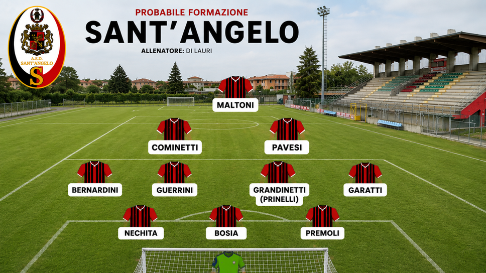 Sant’Angelo, il debutto in Coppa: oggi in campo contro Milan Futuro