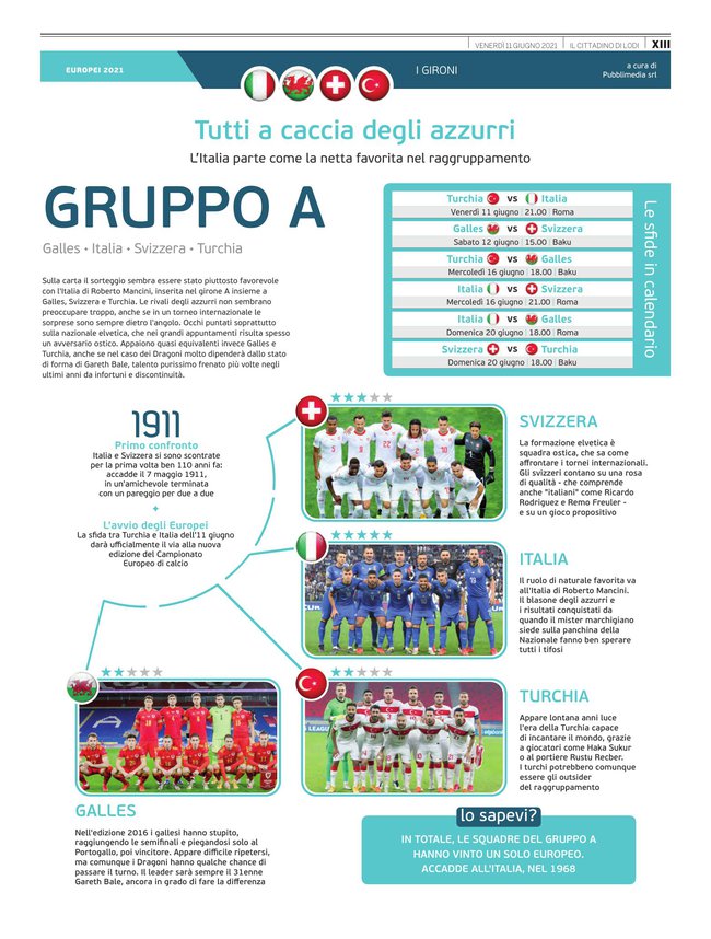 Pagina 13