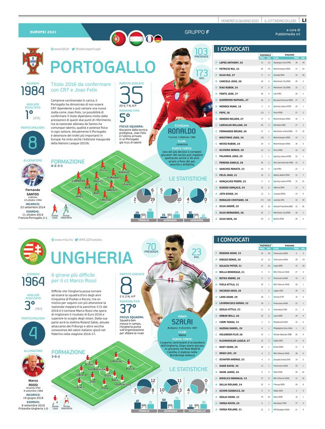Pagina 51