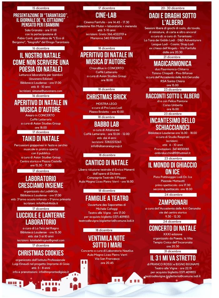 Il programma Il programma